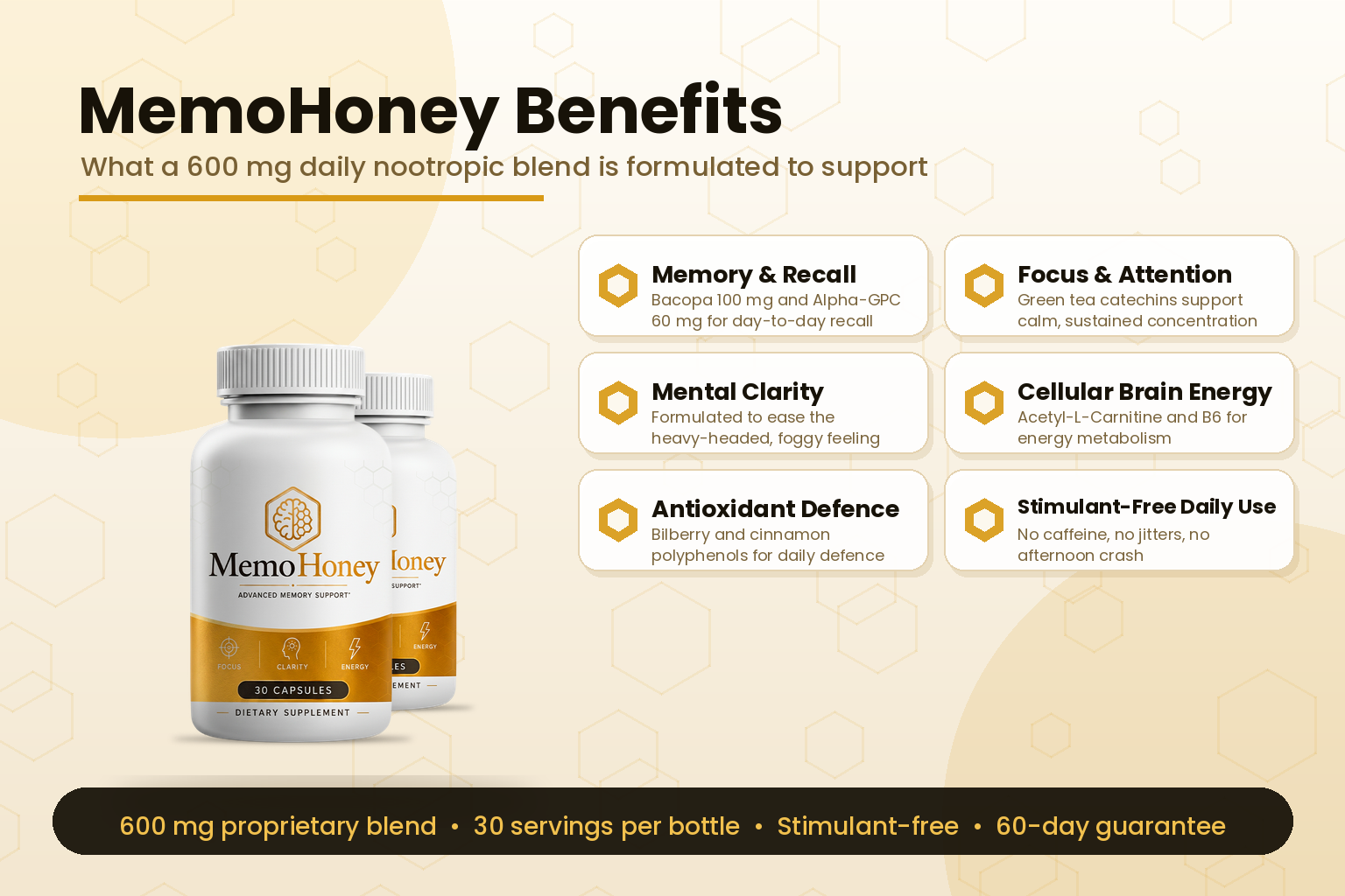MemoHoney benefits — memory and recall, focus, mental clarity, cellular energy, antioxidant defence