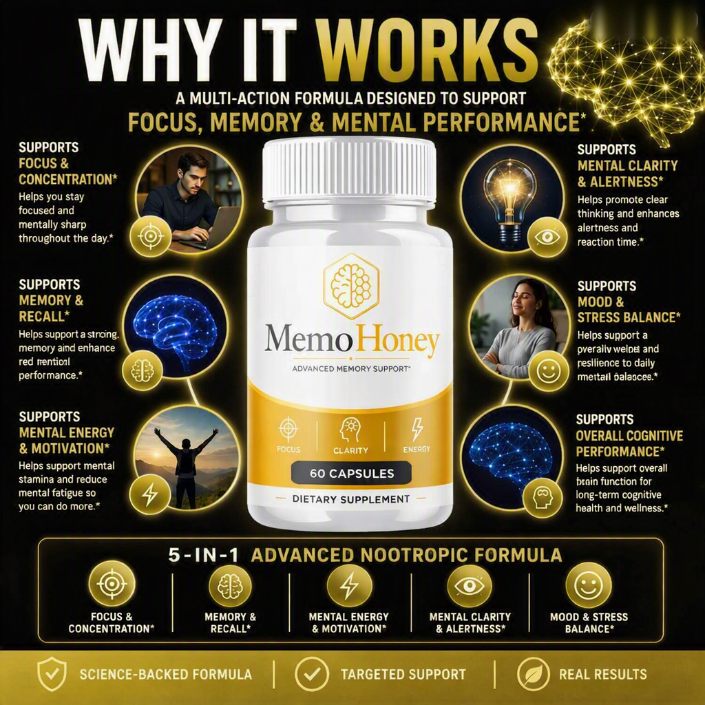 How MemoHoney works — a multi-action formula supporting focus, memory and mental performance