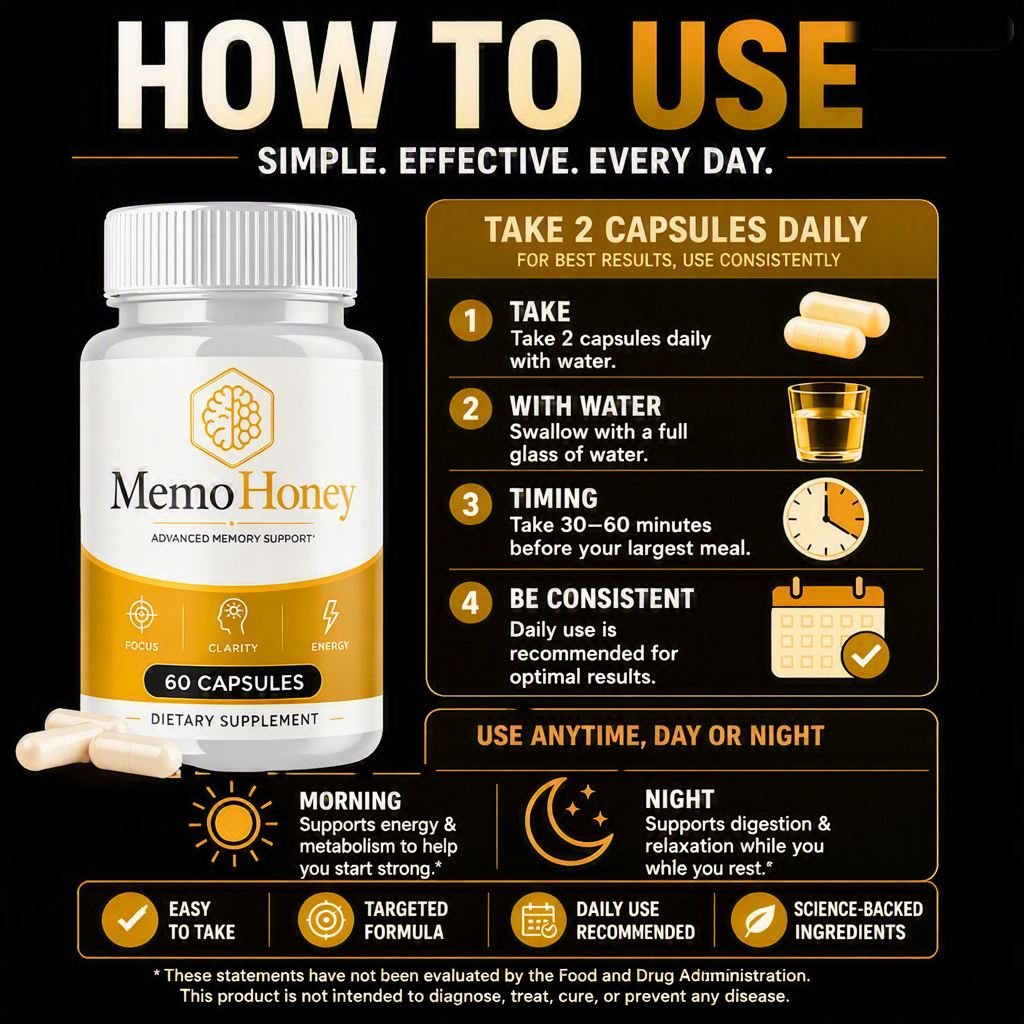How to take MemoHoney — daily use instructions with water