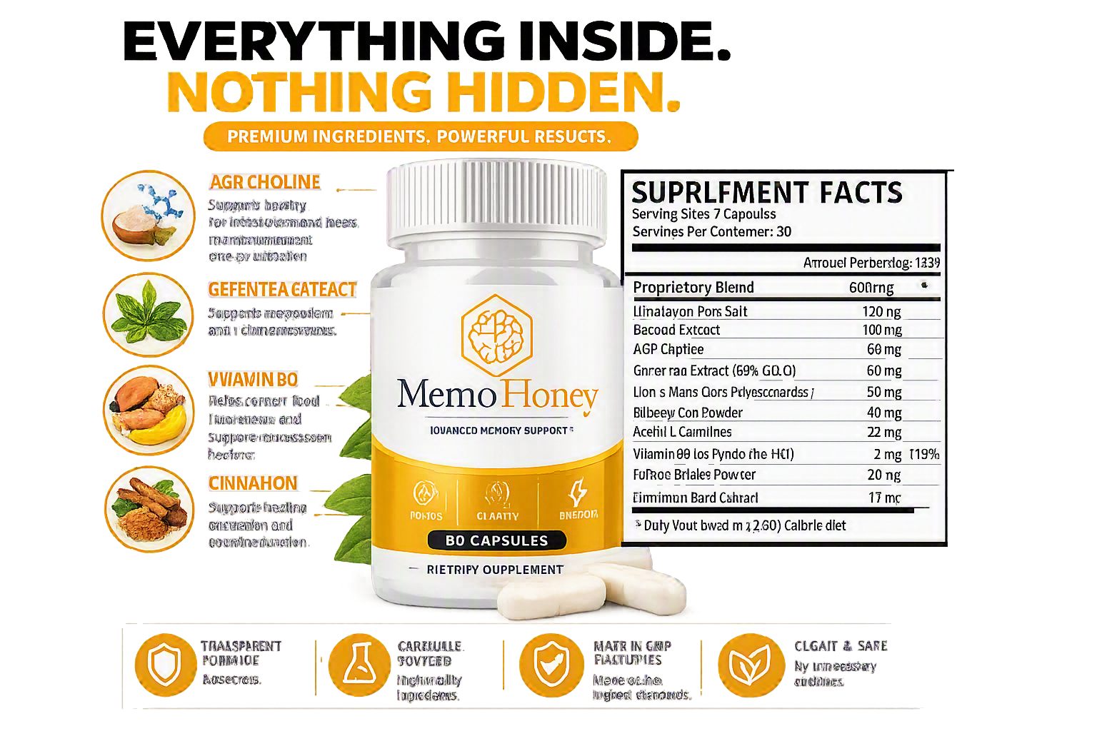 MemoHoney Supplement Facts panel showing the 600 mg proprietary blend and all ten ingredient doses